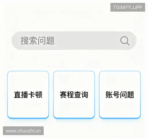 问题解答窗